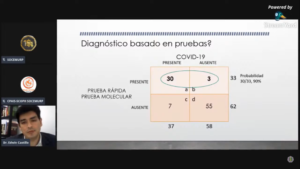 Read more about the article Pensar Médico en una Emergencia Emergente. A propósito del COVID-19