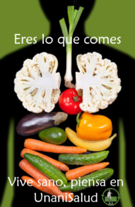 Read more about the article Eres lo que comes – Marzo 20, 2017