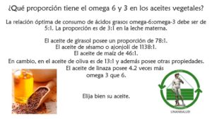 Read more about the article ¿Qué proporción tiene el omega 6 y 3 en los aceites vegetales?